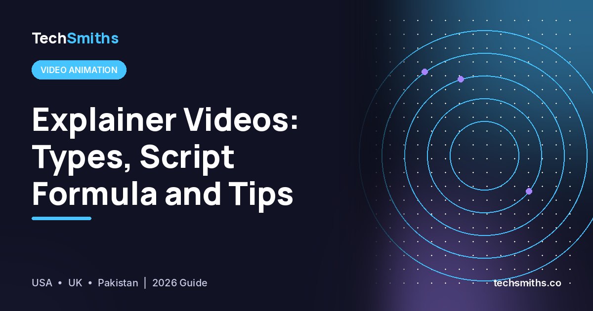 Explainer Videos: Types, Script Formula and How to Make One That Converts
