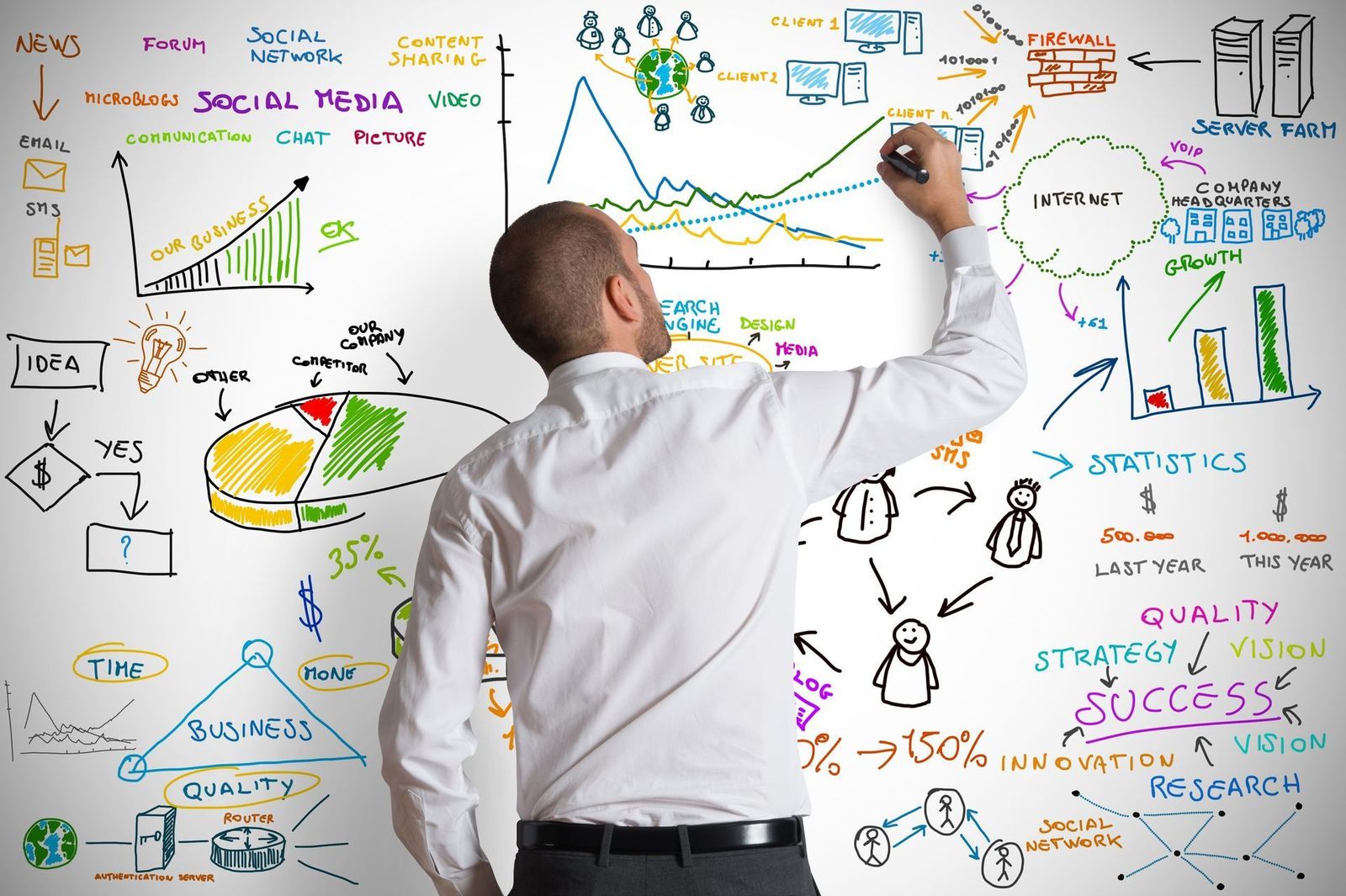 Other Tools And Tactics You Need To Know - illustration