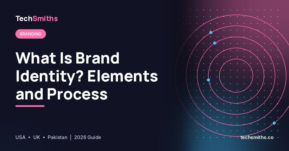What Is Brand Identity? Elements, Process and Examples