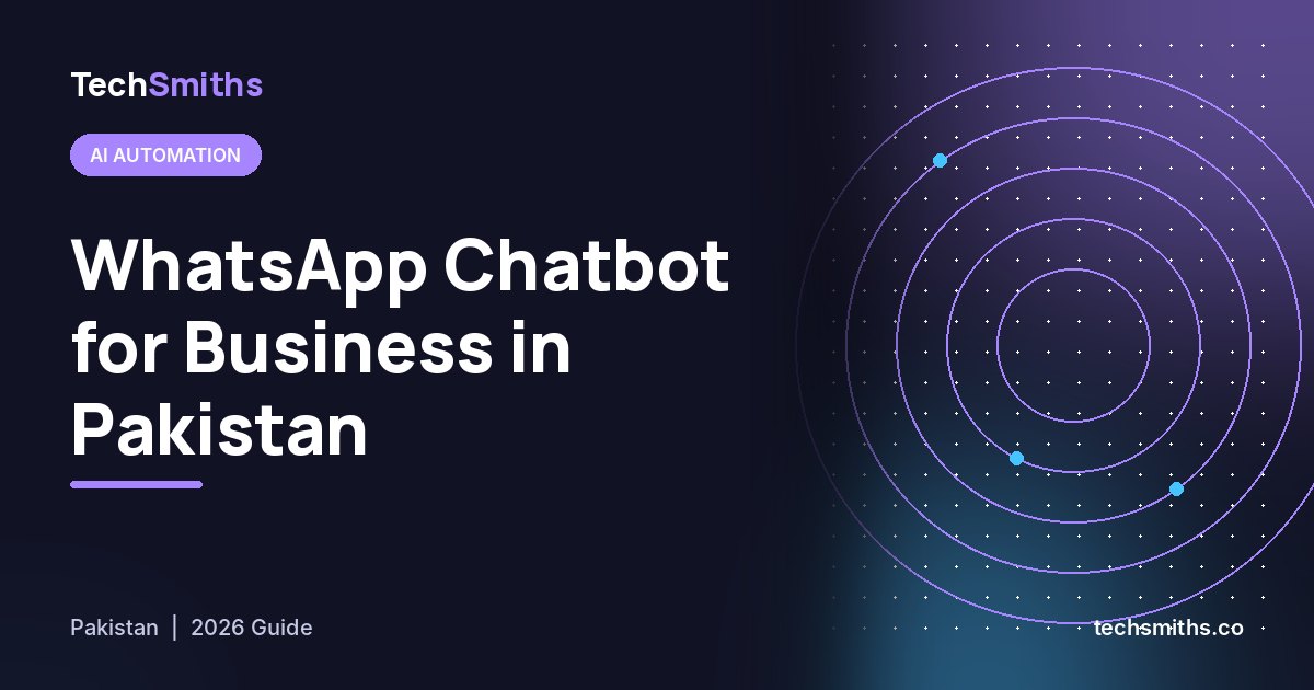 WhatsApp Chatbots for Pakistani Businesses: Setup, Features and Examples